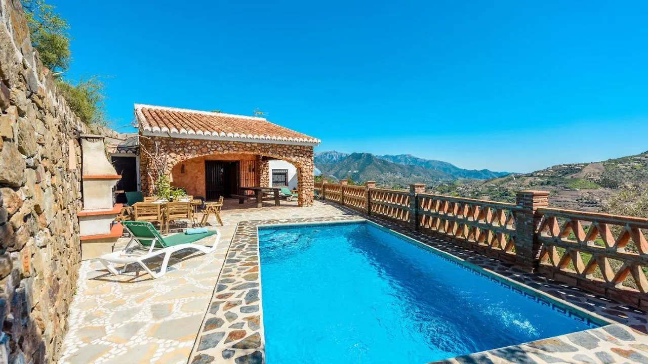Finca Tarabita Competa By Ruralidays