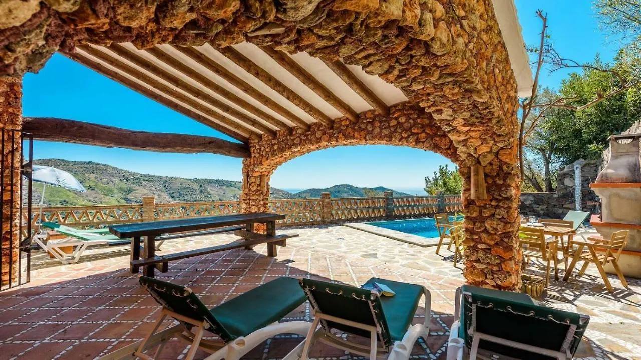 Finca Tarabita Competa By Ruralidays